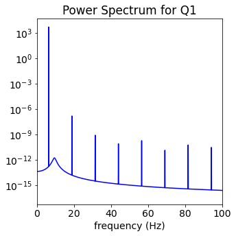 ../../_images/Multiple_pendulum_plots_Section_12.3_18_0.png