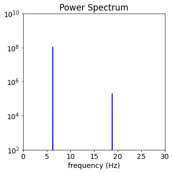 ../../_images/Multiple_pendulum_plots_Section_12.3_24_0.png