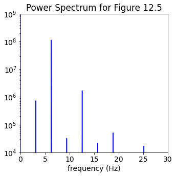 ../../_images/Multiple_pendulum_plots_Section_12.4_19_0.png