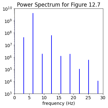 ../../_images/Multiple_pendulum_plots_Section_12.4_32_0.png