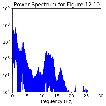 ../../_images/Multiple_pendulum_plots_Section_12.5_15_0.png