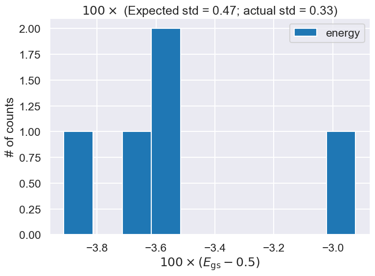 ../../_images/Lepage_Lattice_QCD_for_Novices_code_selfcontained_50_1.png