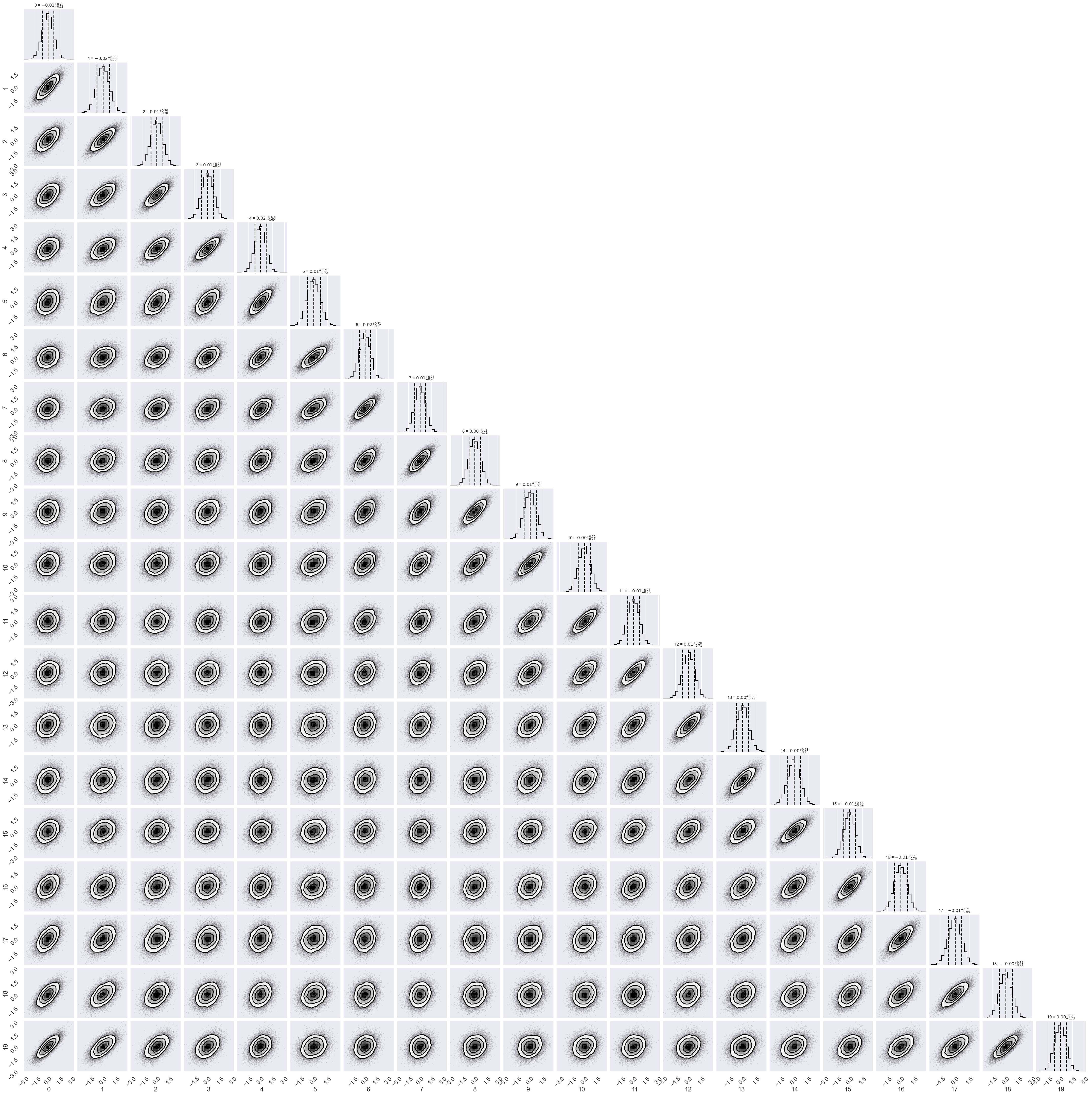 ../../_images/Path_integrals_for_Quantum_Mechanics_emcee_38_0.png