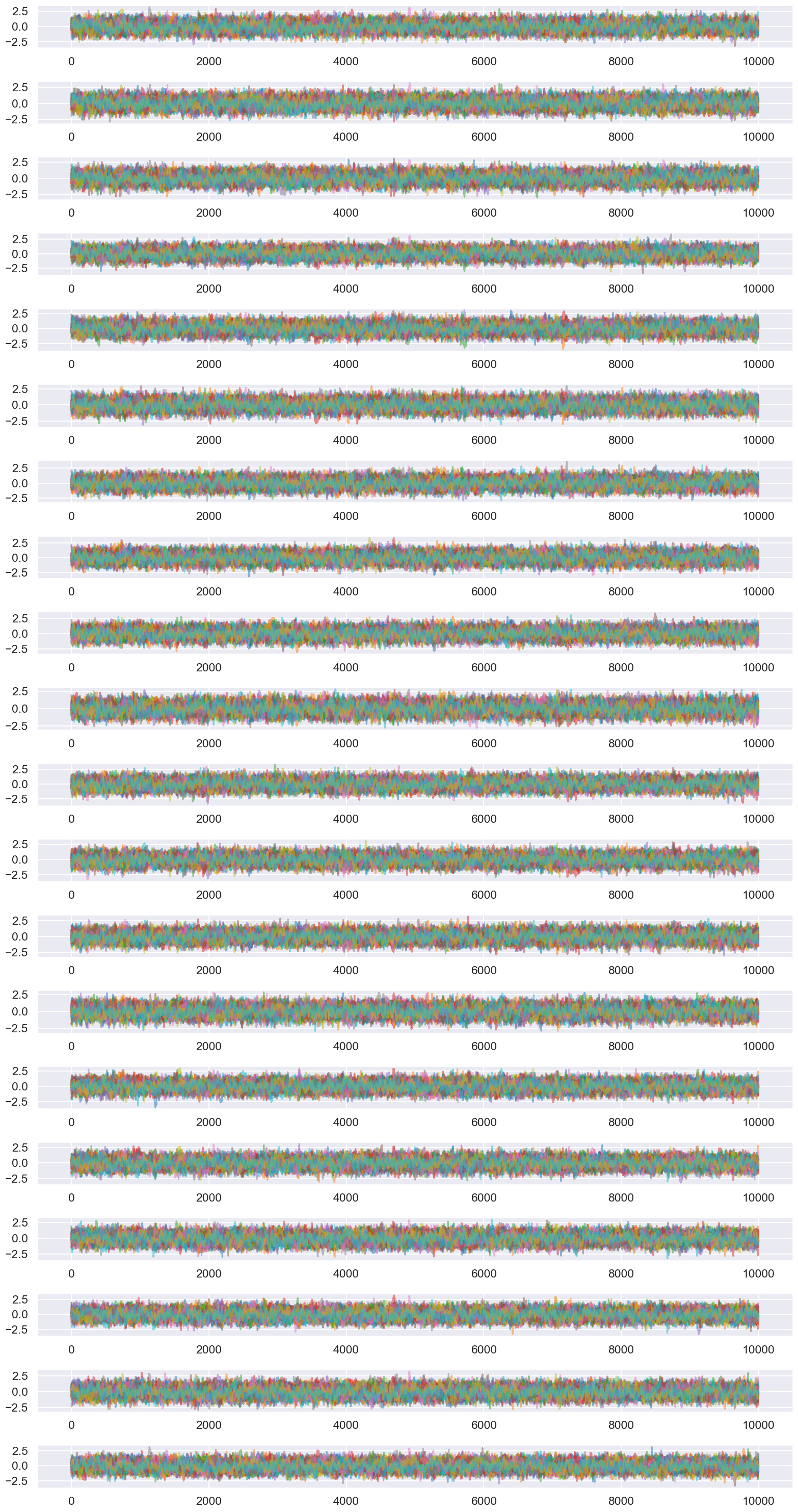 ../../_images/Path_integrals_for_Quantum_Mechanics_emcee_49_0.png