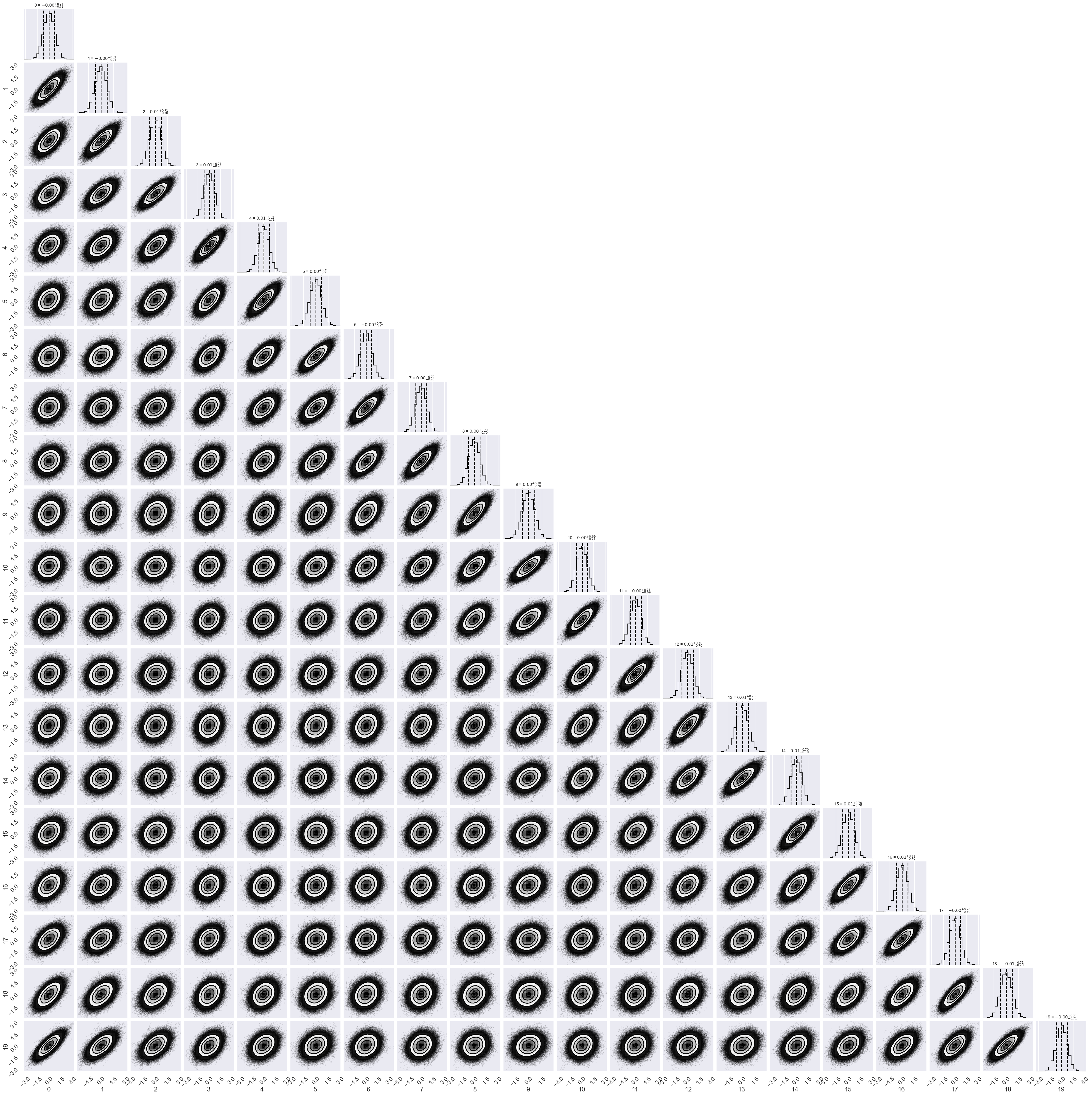 ../../_images/Path_integrals_for_Quantum_Mechanics_emcee_52_0.png