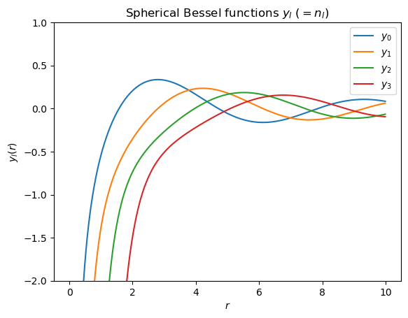 Spherical Bessel Function Overview Quantum Mechanics I Spherical Bessel Function Overview Quantum Mechanics I