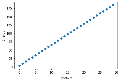 ../../_images/harmonic_oscillator_Jendrzejewski_11_1.png