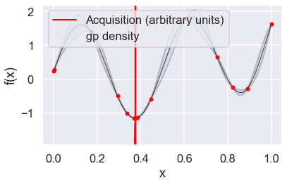 ../../_images/Bayesian_optimization_27_12.png