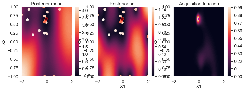 ../../_images/Bayesian_optimization_34_0.png