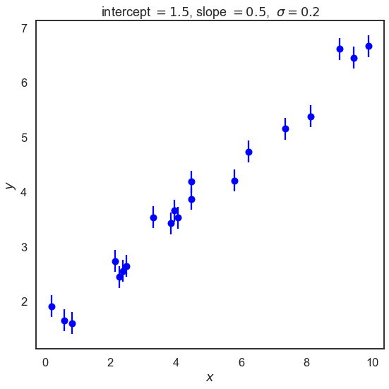 ../../_images/MCMC-diagnostics_7_0.png