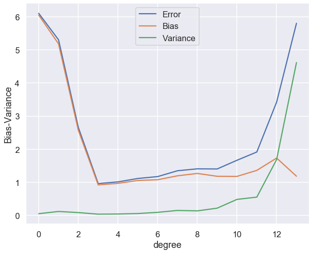 ../../_images/demo-ModelValidation_11_0.png