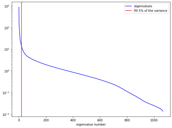 ../../_images/linear_algebra_games_I_29_0.png